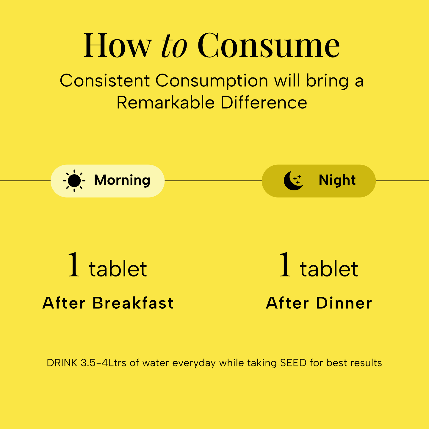 Infinine SEED | Increase your $perm Count & Volume