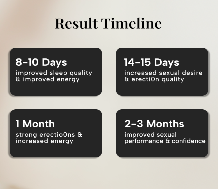 Infinine Gold Superfood for Men’s Power, Energy, & Stamina | Become Alpha Male