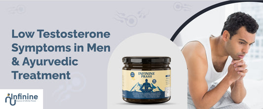 Testosterone Symptoms in Men