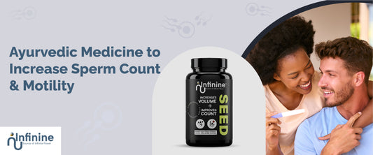 Sperm Count & Motility