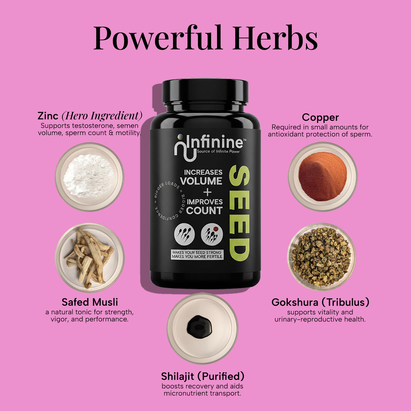 Infinine Prash, SEED & Oil Ultimate Combo for Men’s Best Performance