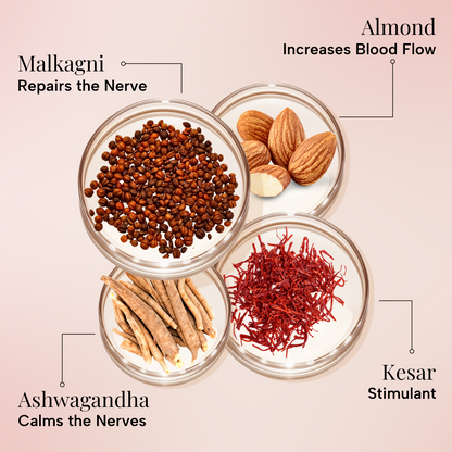 Infinine Oil | For Stronger & Fuller size of Penile | Made from 17 Ayurvedic ingredients