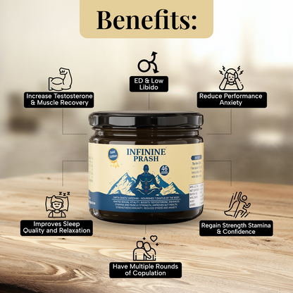 Infinine Gold Superfood for Men’s Power, Energy, & Stamina | Become Alpha Male