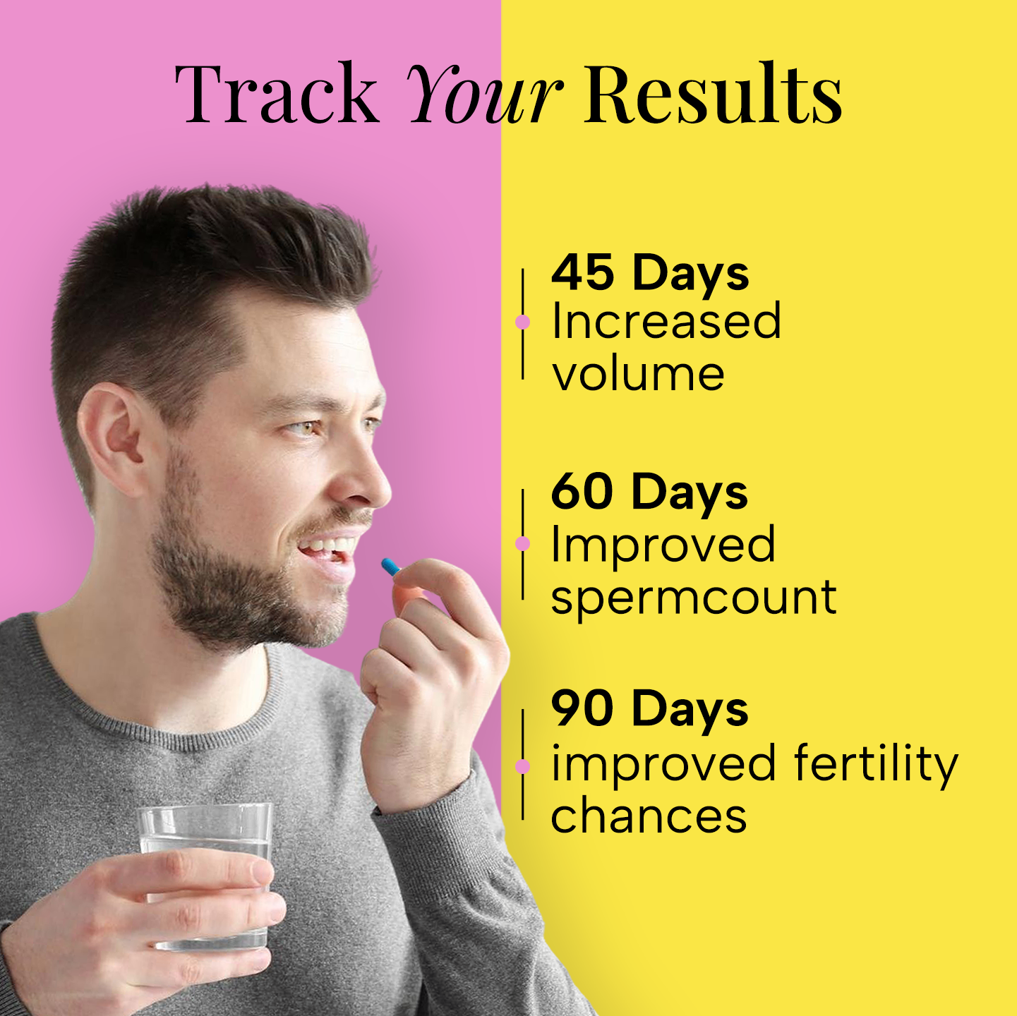 Infinine SEED | Increase your $perm Count & Volume