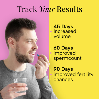 Infinine SEED | Increase your $perm Count & Volume