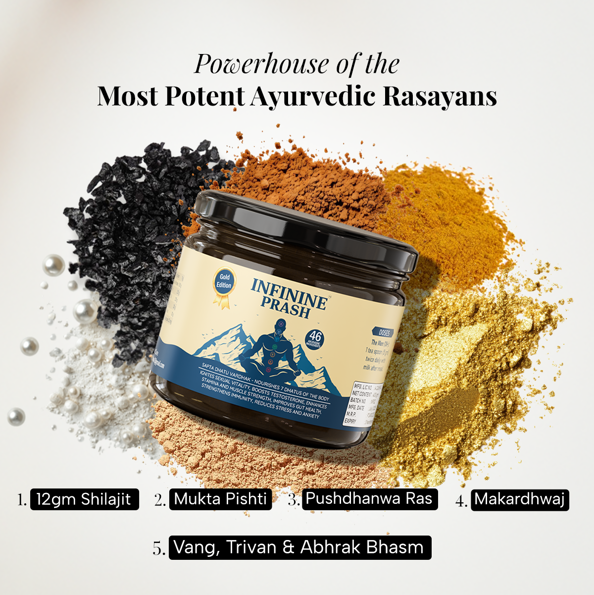 Infinine Gold Superfood for Men’s Power, Energy, & Stamina | Become Alpha Male