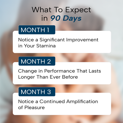 Infinine Tablets - Supports Men's wellness.