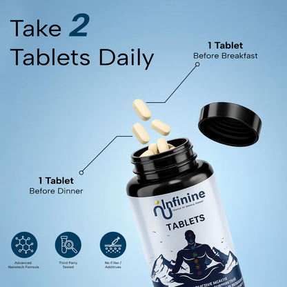 Infinine Tablets - Supports Men's wellness.