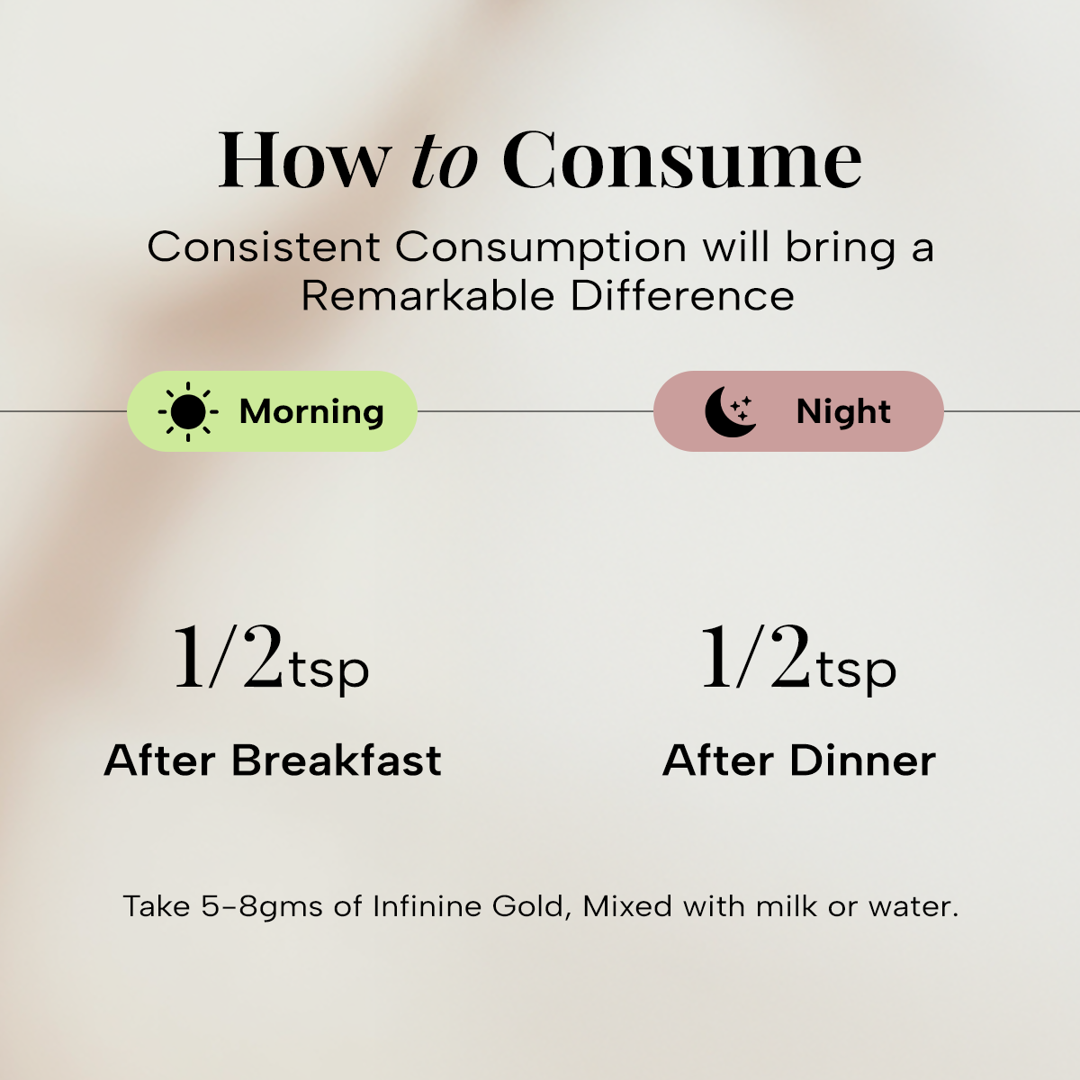 Infinine Gold Superfood for Men’s Power, Energy, & Stamina | Become Alpha Male