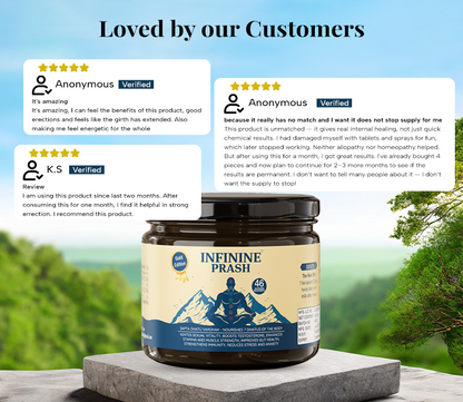 Infinine Gold Superfood for Men’s Power, Energy, & Stamina | Become Alpha Male