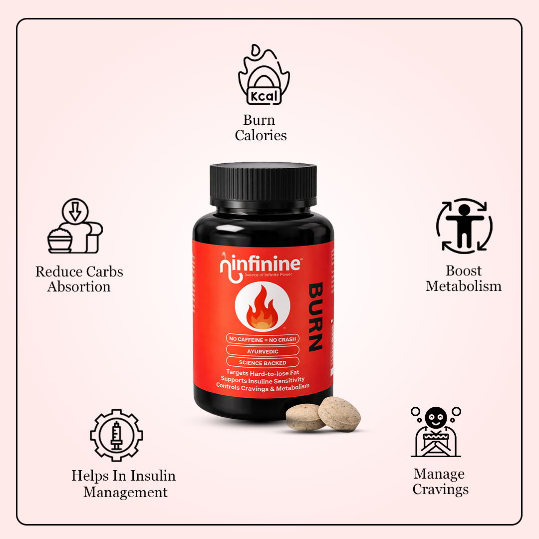 Infinine BURN — Your metabolism isn't broken. It's been ignored.