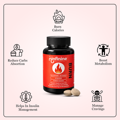 Infinine BURN — Your metabolism isn't broken. It's been ignored.