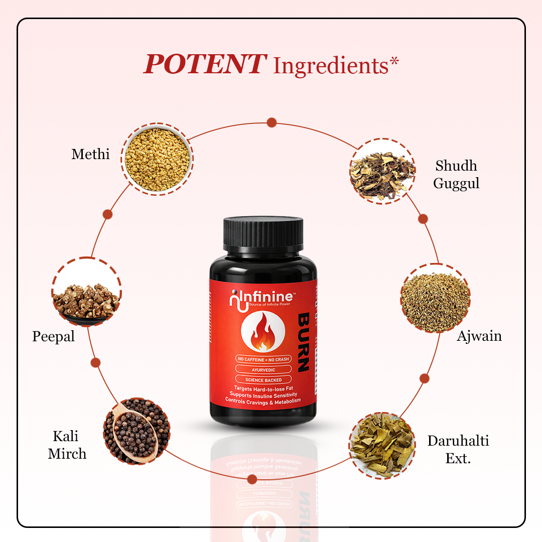 Infinine BURN — Your metabolism isn't broken. It's been ignored.