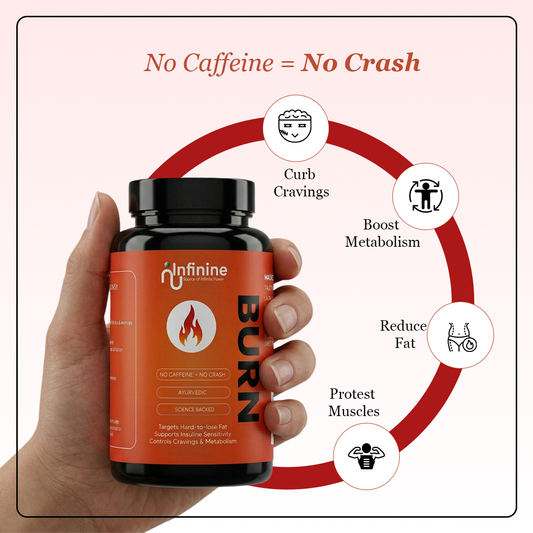 Infinine BURN — Your metabolism isn't broken. It's been ignored.