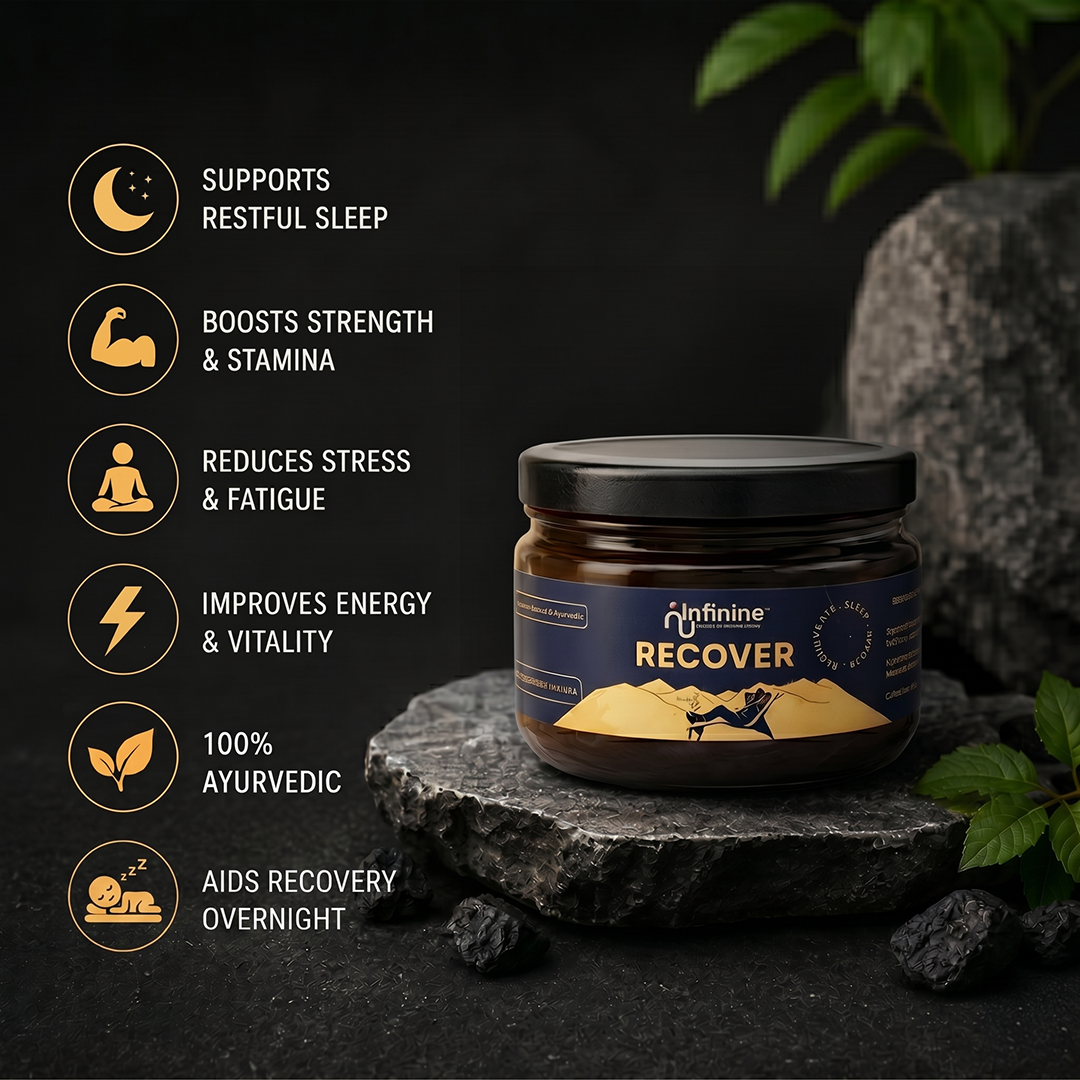 Infinine RECOVER | 1st product in India which works Sleep | Recovery and Rejuvenation