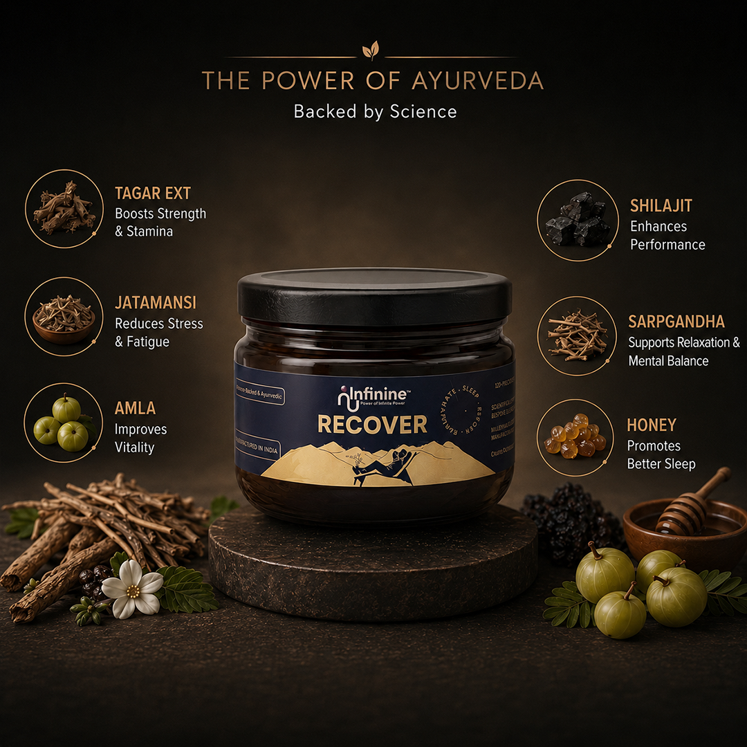 Infinine RECOVER | 1st product in India which works Sleep | Recovery and Rejuvenation