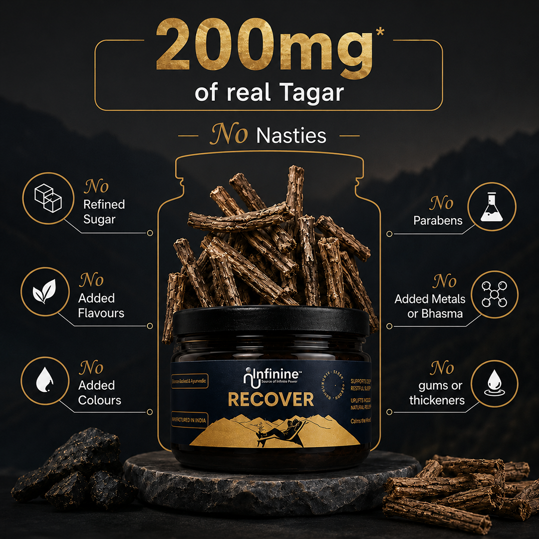 Infinine RECOVER | 1st product in India which works Sleep | Recovery and Rejuvenation